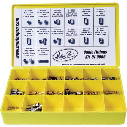 CABLE FITTINGS KIT