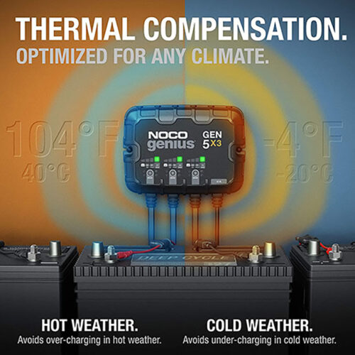 3-BANK 15A ONBOARD BATTERY CHARGER